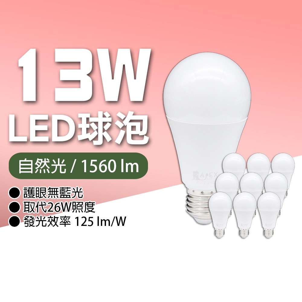 13W LED球泡E27自然光 10入|燈具照明|特力屋.特力屋線上購物