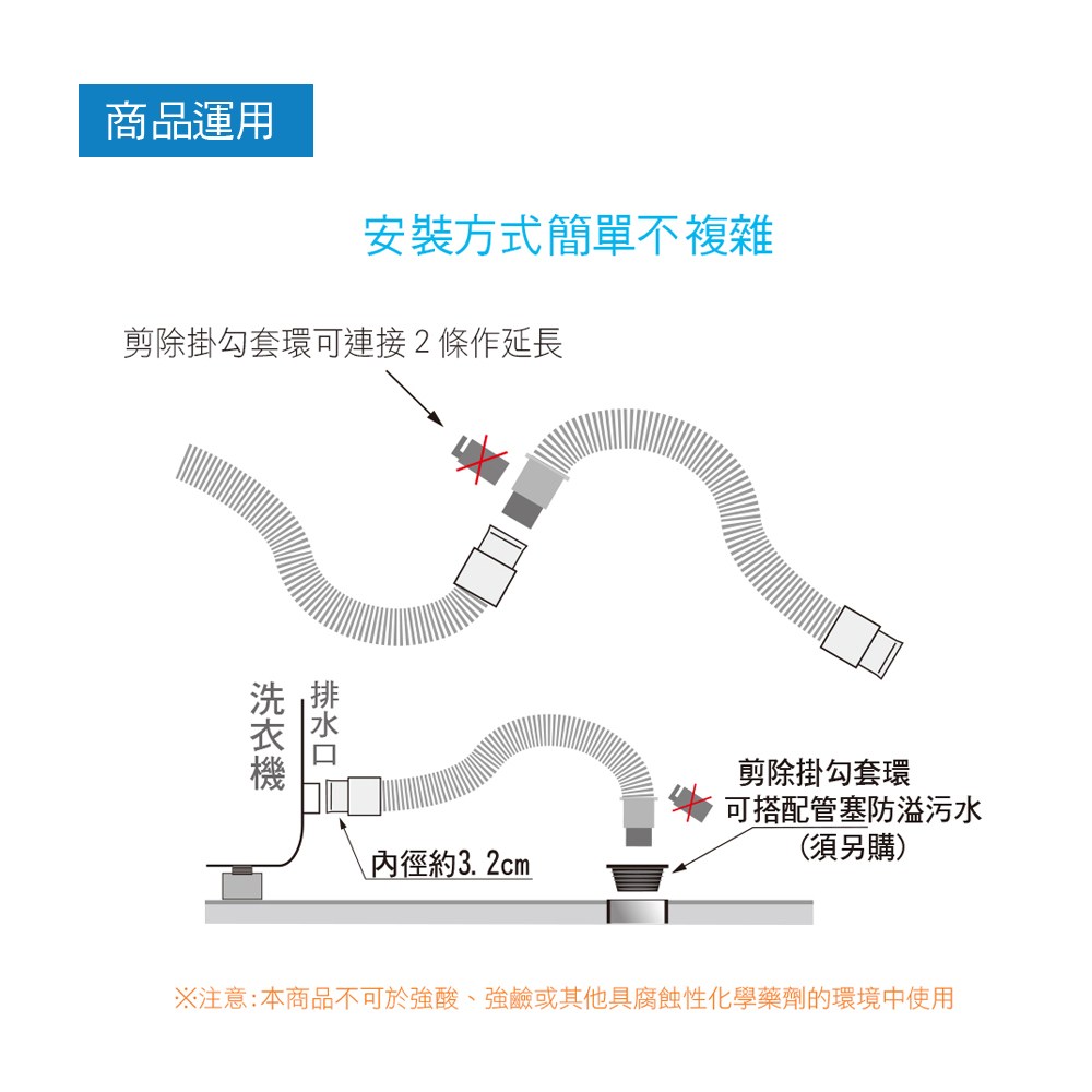 特力屋洗衣機排水管(４尺-小口)