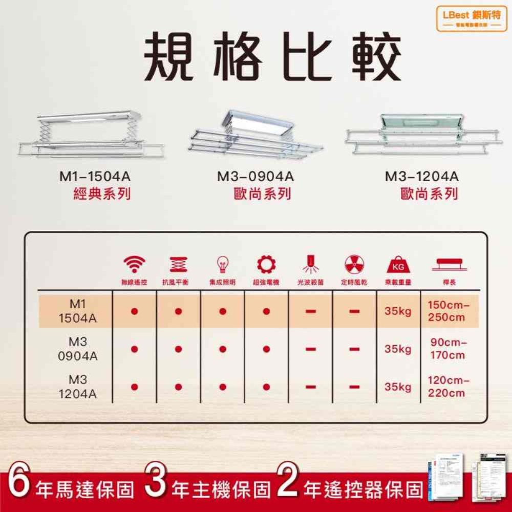 LBest 鋇斯特電動曬衣架(150cm)M1-1504A