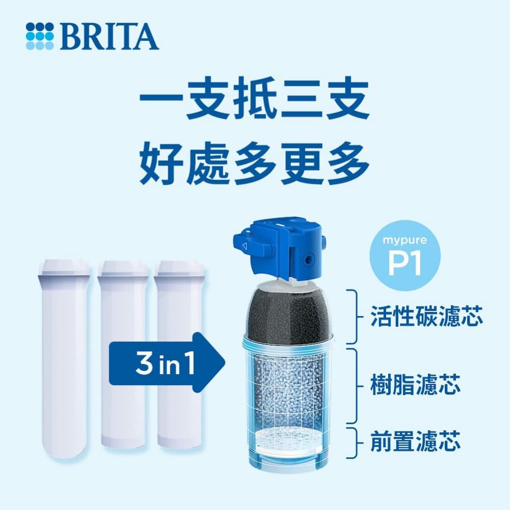 BRITA mypure P1硬水軟化櫥下型濾水系統+P1000濾芯_內含2芯(國家標準可生飲)
