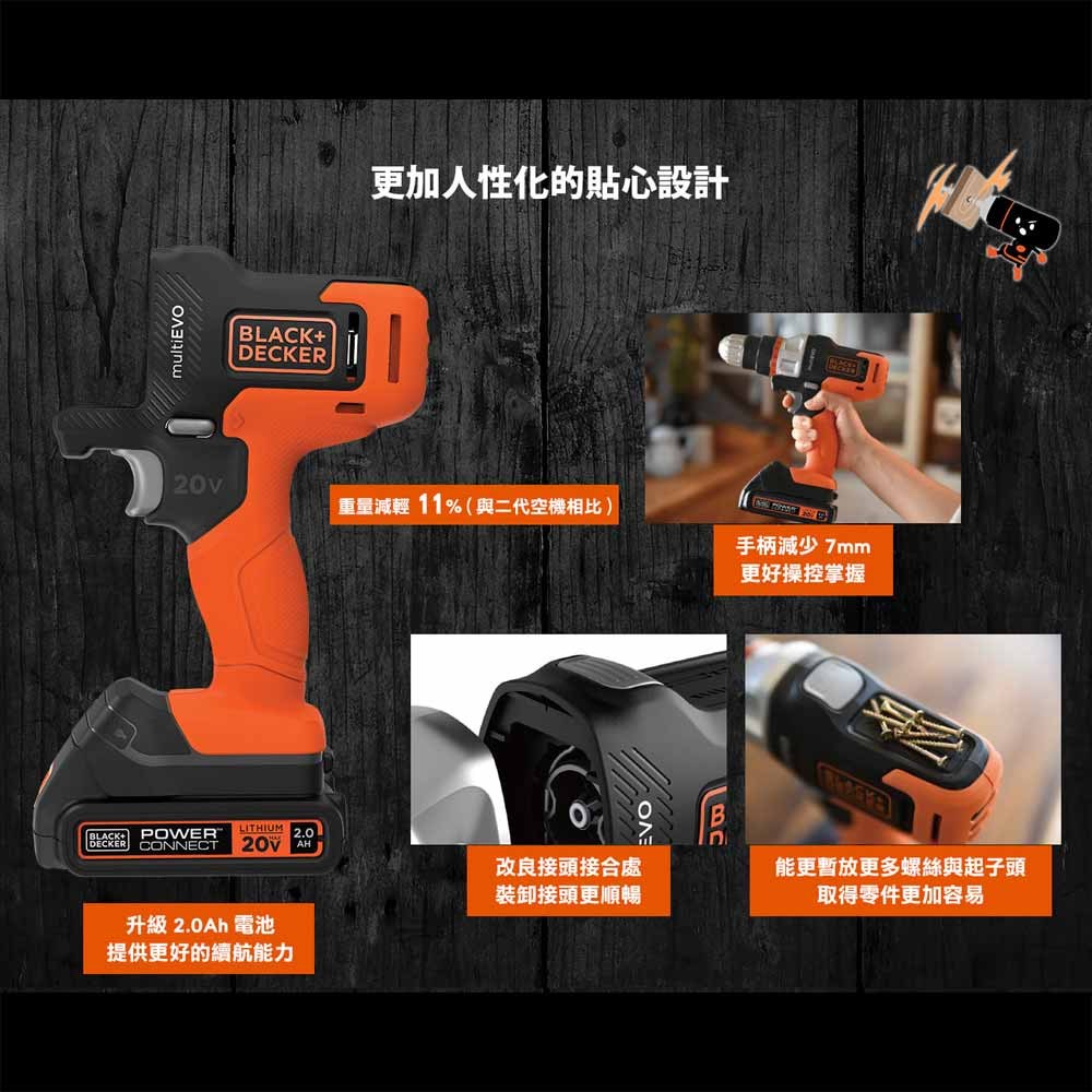 (組合) BLACK+DECKER 20V MAX單鋰電第三代可換頭惡魔機+線鋸頭
