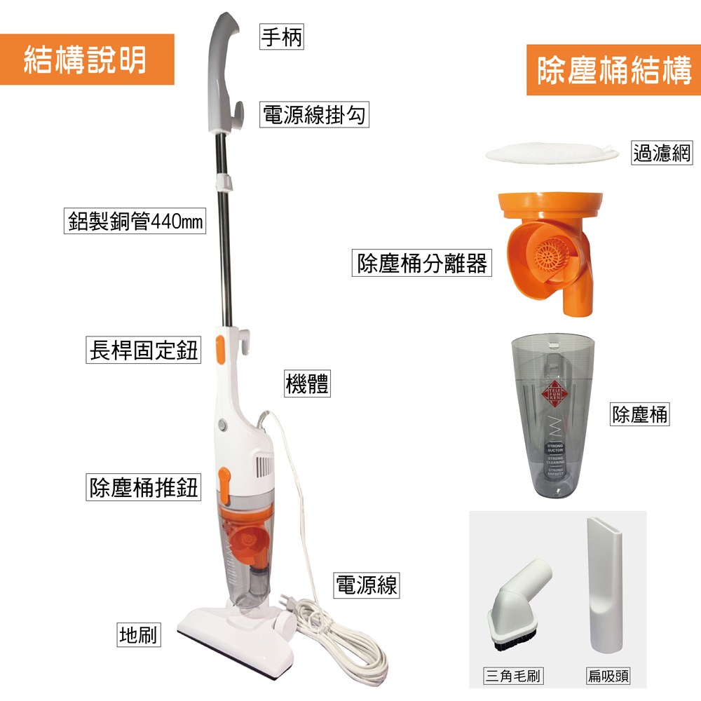 德律風根 直立式吸塵器 LT-VC1901 氣旋式 TELEFUNKEN
