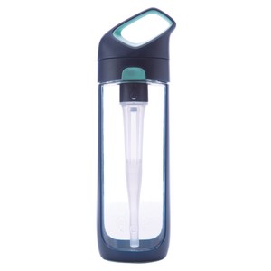 美國KOR Nava Sport 水瓶-自信藍