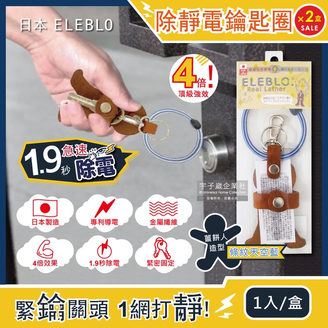 2盒超值組【日本ELEBLO】頂級4倍強效條紋編織除靜電皮革鑰匙圈(1入/盒)*2盒