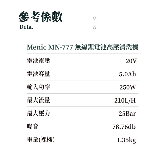 Menic Mn 777 鋰電高壓清洗機 5 0大容量鋰電池 電動工具 特力 購物網