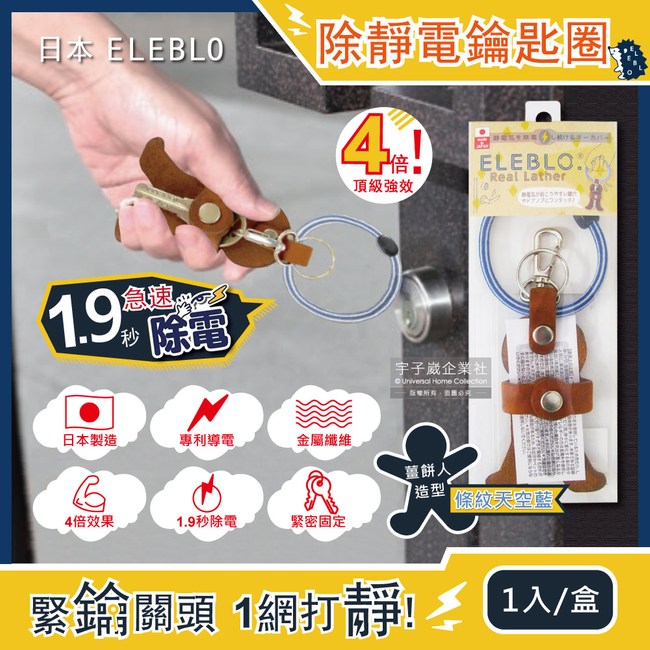 【日本ELEBLO】頂級4倍強效條紋編織除靜電皮革鑰匙圈(1入/盒)