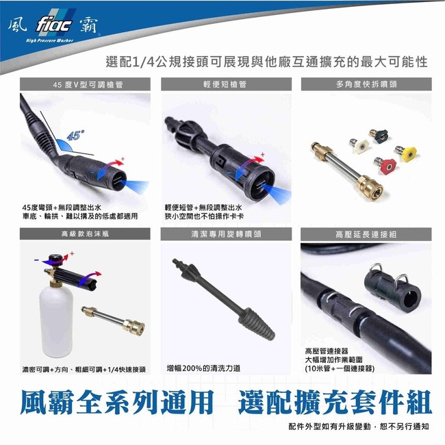 風霸洗車機配件選購賣場多角度快拆噴頭多角度快拆噴頭 電動工具 特力 購物網 風霸洗車機配件選購賣場多角度快拆噴頭多角度快拆噴頭 電動工具 特力 購物網