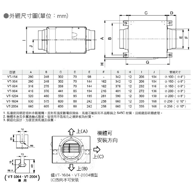 阿拉斯加 Vt 04 2v靜音型風機地下室換氣進氣排氣兩用 衛浴設備 特力家購物網
