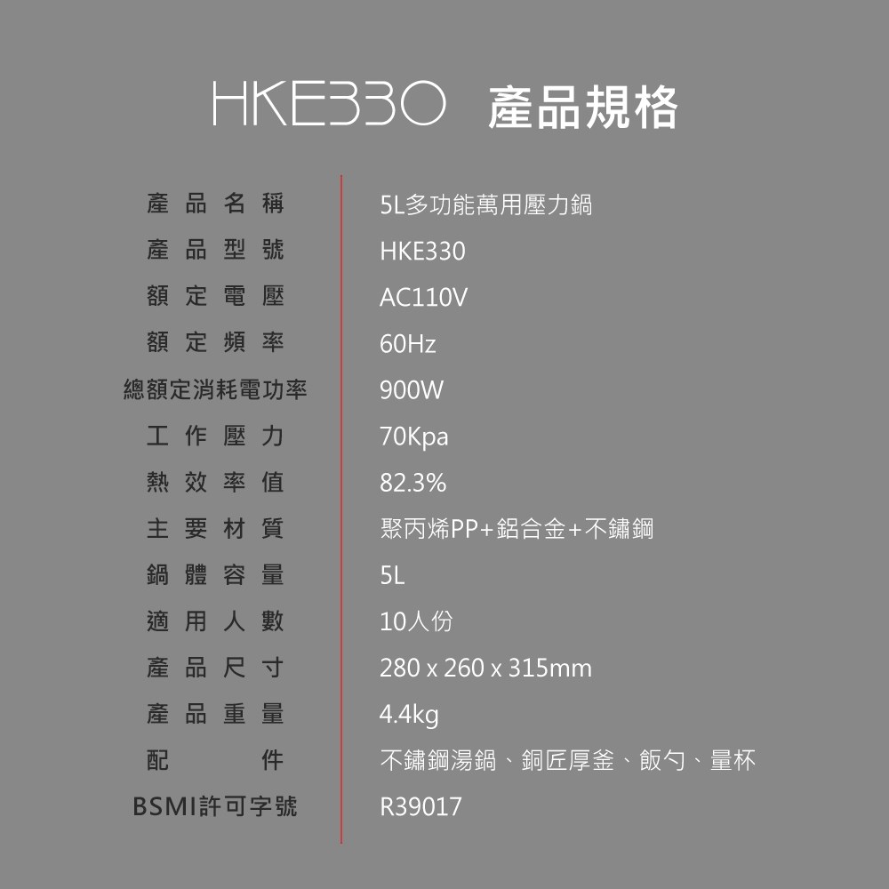 不鏽鋼湯鍋、銅匠厚釜、飯勺、量杯