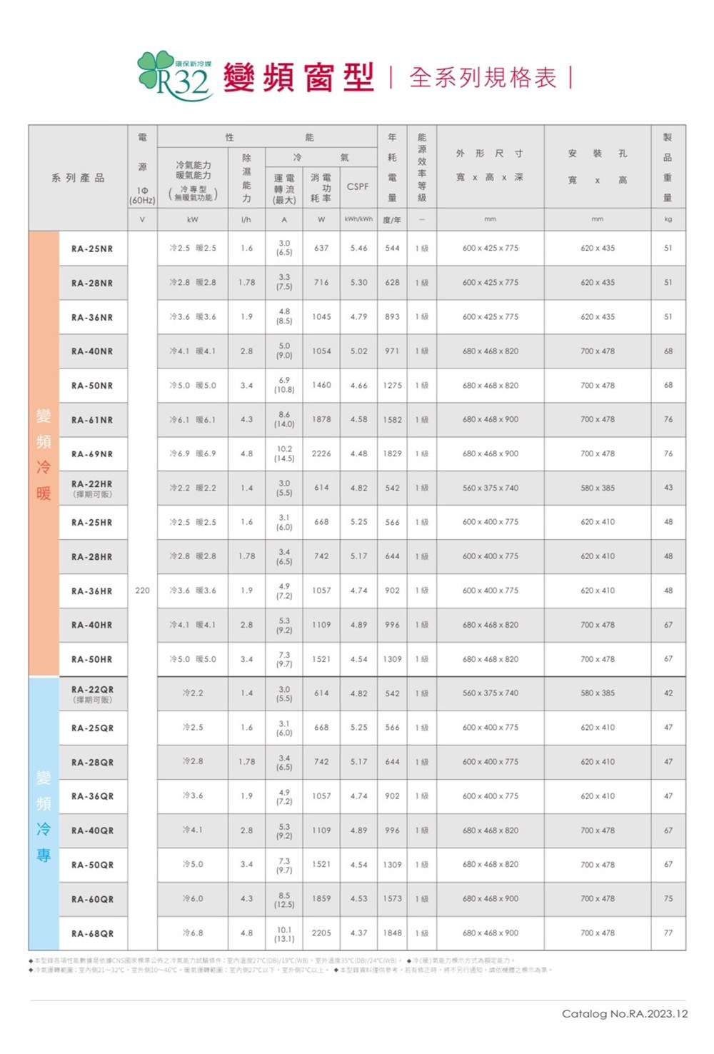 �砍���������扳平�豢���臭���CNS��摰嗆�皞��砌�銋��瑟除�賢��閰阡�璇�隞嗅恕��皜拙漲27CDB19CWB,摰文�皜拙漲35DB24CWB �瑟��瘞��賢��璅�蝷箸�孵��粹�摰��賢����