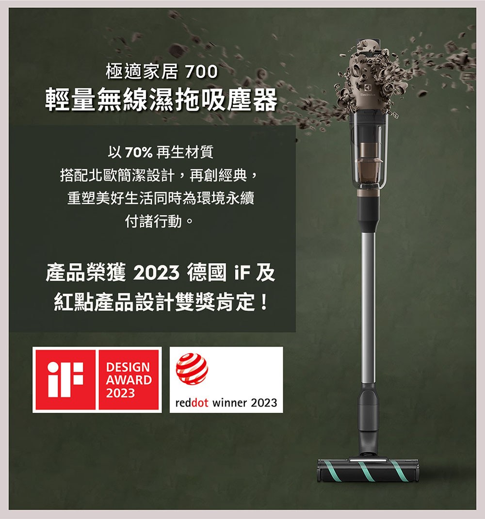 �Ｗ��璁桃�� 2023 敺瑕�� iF ��