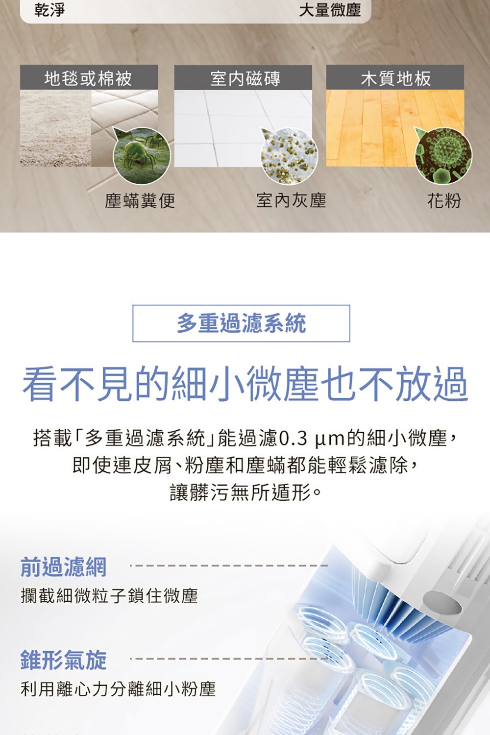 �剛�憭�����瞈曄頂蝯梯�賡��瞈�0.3um��蝝啣�敺桀△,