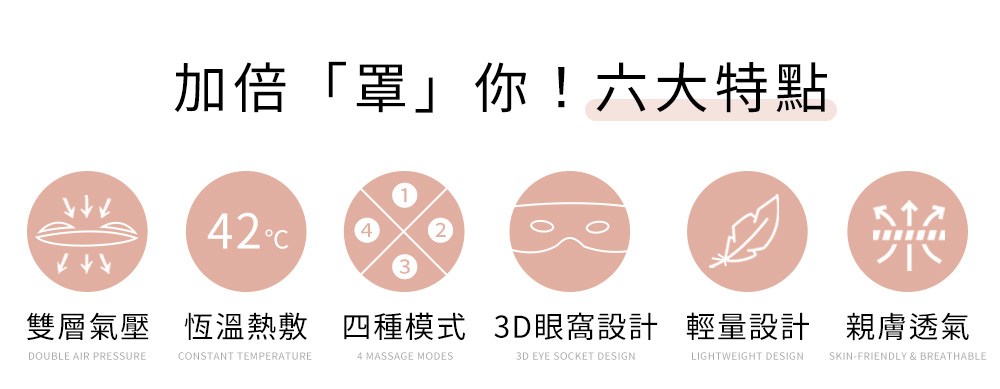 加倍罩你六大特點 雙層氣壓恆溫熱敷四種模式 3D眼窩設計 輕量設計 親膚透氣