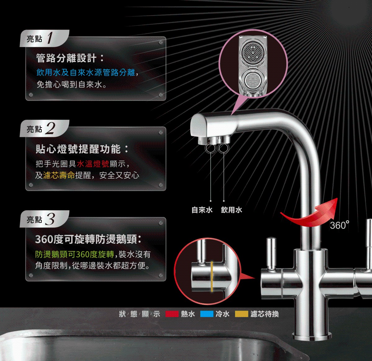 BD 3004BF封面 工作區域 1 複本 4