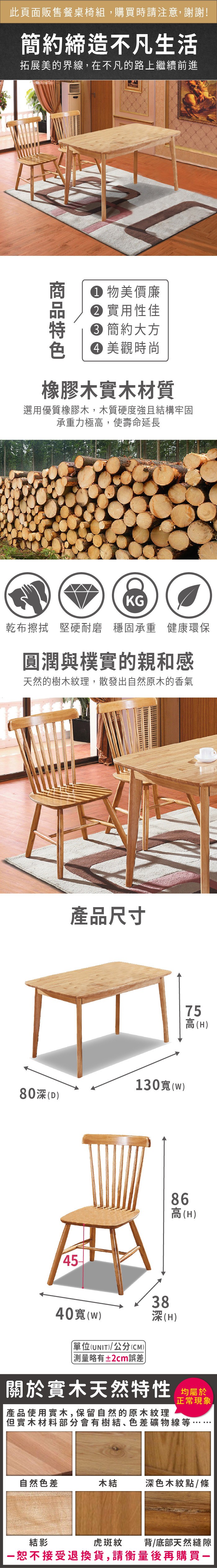此頁面販售餐桌椅組購買時請注意,謝謝!簡約締造不凡生活拓展美的界線,在不凡的路上繼續前進 物美價廉 實用性佳 簡約大方 美觀時尚橡膠木實木材質選用優質橡膠木,木質硬度強且結構牢固承重力極,使壽命延長KG乾布擦拭 堅硬耐磨 穩固承重 健康環保圓潤與樸實的親和感天然的樹木紋理,散發出自然原木的香氣產品尺寸80深(D)130()57高高(H)86高(H)40(w)(UNIT)/公分(CM))38深(H)略有±2cm誤差關於實木天然特性 均正常現象產品使用實木,保留自然的原木紋理但實木材料部分會有樹結、色差礦物線等,自然色差木結深色木紋點/條虎斑紋背/底部天然縫隙結影恕不接受退換貨,請衡量後再購買一