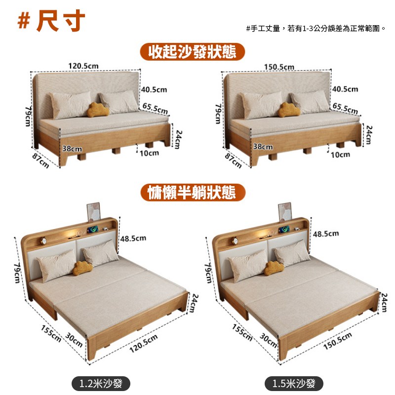 ��撌乩���,�交��13�砍��隤文榆�箸迤撣貊����� �嗉絲瘝��潛���� �菜�嗅��頨箇���� 1.2蝐單��� 1.5蝐單��� 