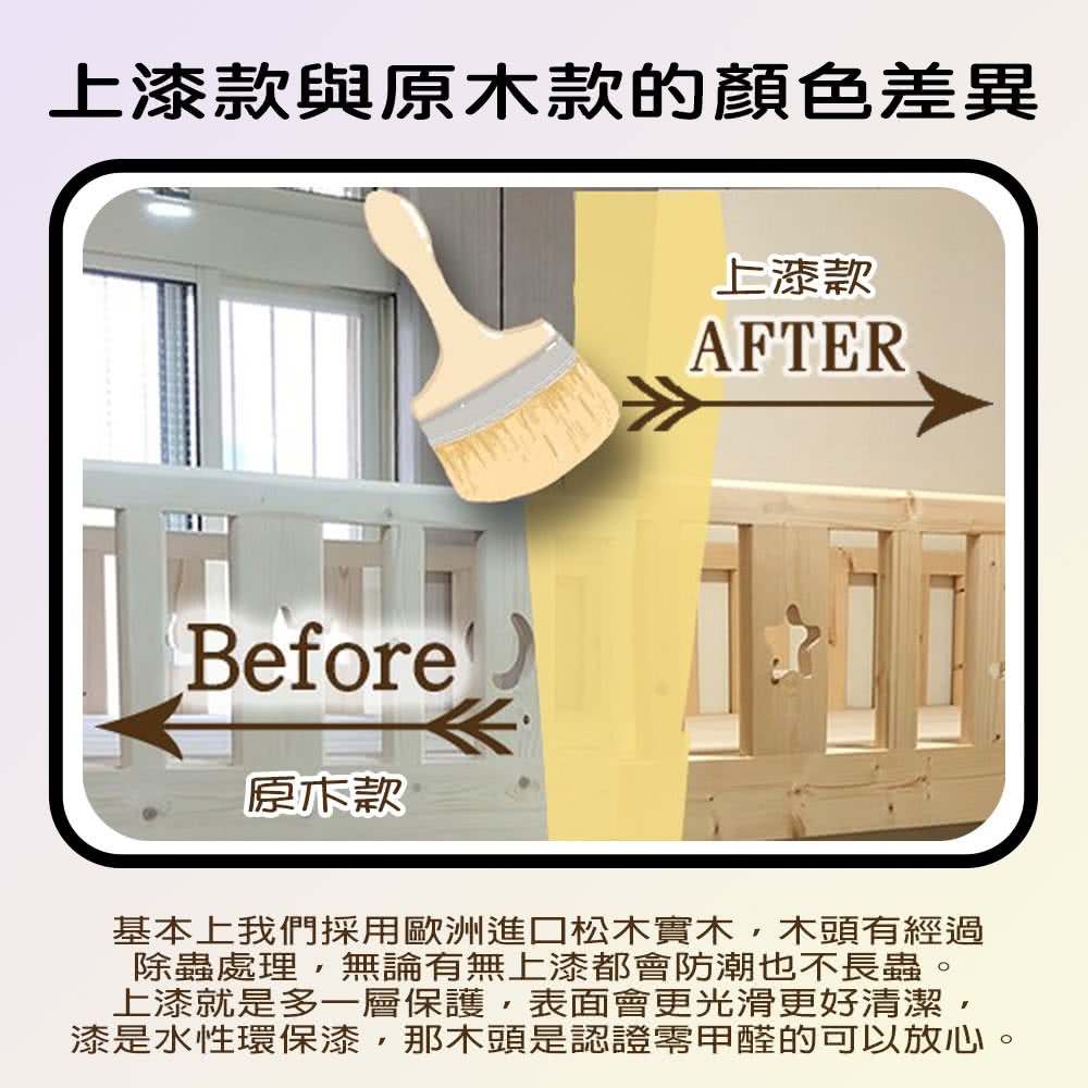 漆是水性環保漆,那木頭是認證零甲醛的可以放心。