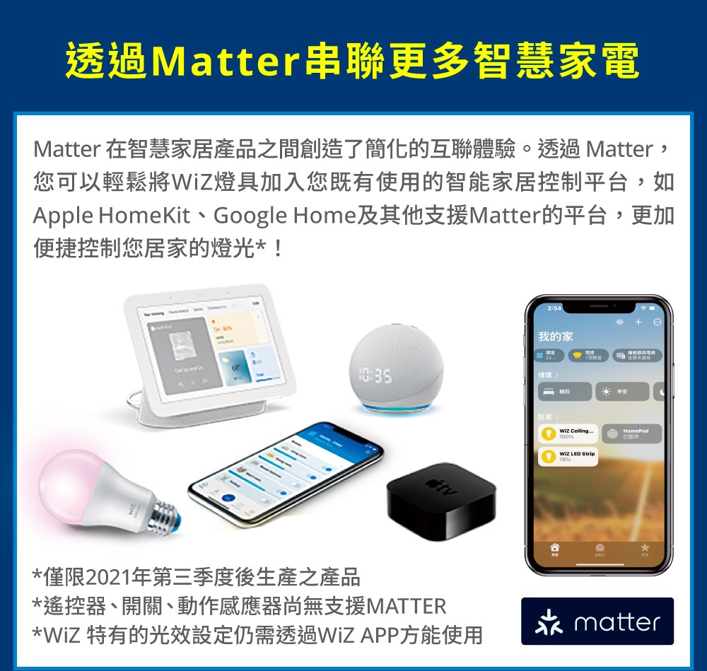 Apple HomeKit��Google Home���嗡��舀�尋atter��撟喳��,�游��