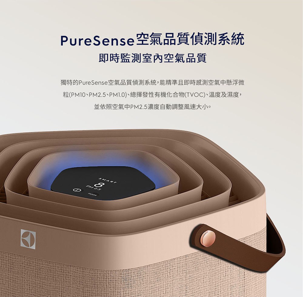 PureSense蝛箸除��鞈芸�菜葫蝟餌絞 �單����皜砍恕�抒征瘞���鞈� �函�寧��PureSense蝛箸除��鞈芸�菜葫蝟餌絞,�賜移皞�銝��單����皜祉征瘞�銝剜�豢筑敺� 蝎�PM10��PM2.5��PM1.0��蝮賣�桃�潭�扳��璈������固VOC��皞怠漲��瞈�摨�, 銝虫��抒征瘞�銝致M2.5瞈�摨西�芸��隤踵�湧◢��憭批��� 