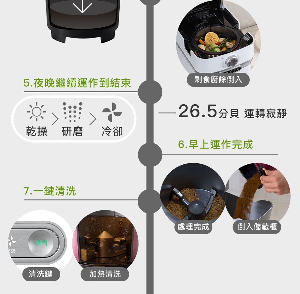 5.憭���蝜潛���雿��啁���