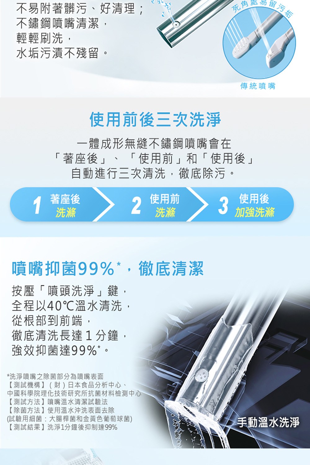 中國科學院理化技術研究所抗菌材料檢測中心
