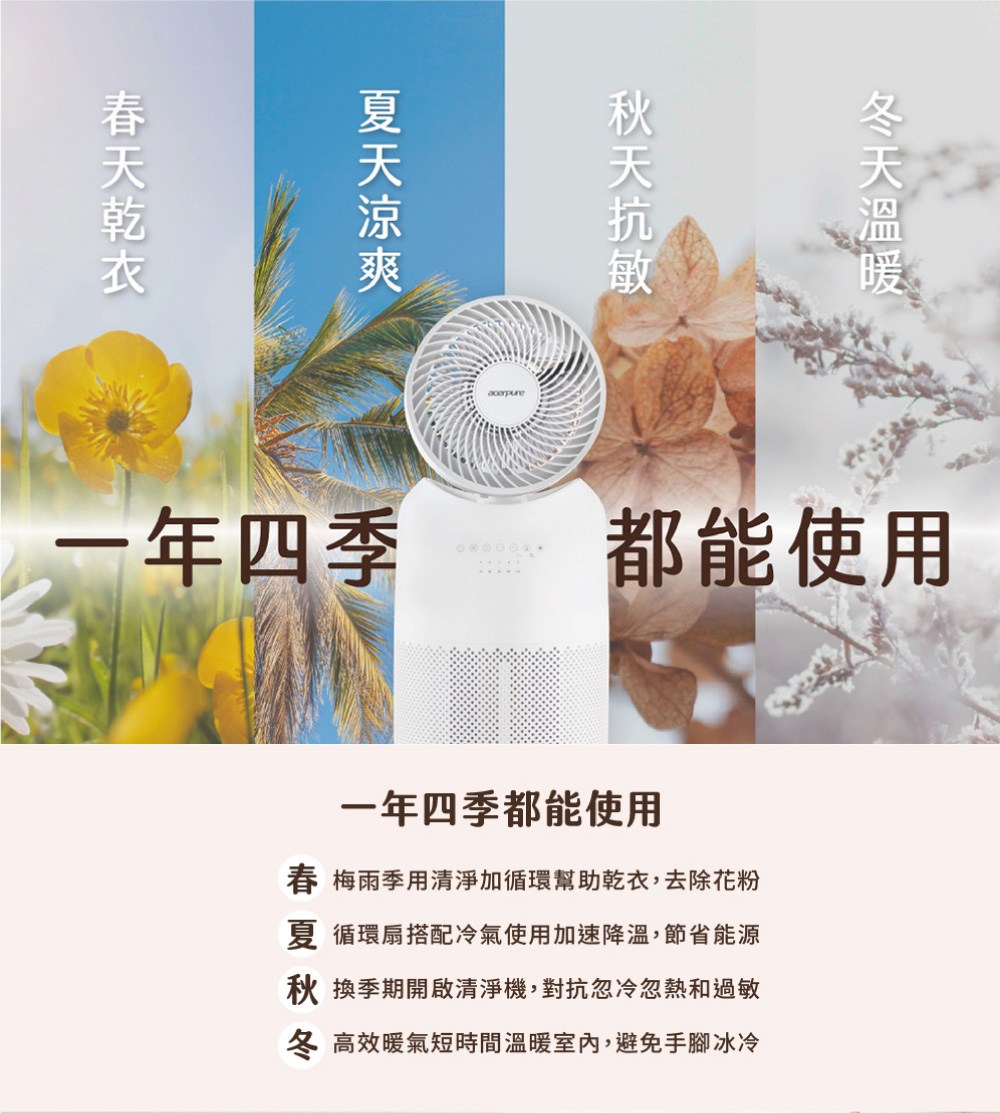 春 梅雨季用清淨加循環幫助乾衣,去除花粉