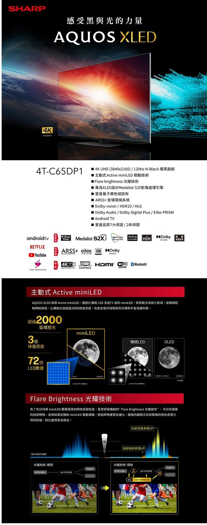 SHARP 夏普65吋AQUOS XLED 4K智慧聯網顯示器4T-C65DP1 送基本 SHARP 夏普65吋AQUOS XLED 4K智慧聯網顯示器4T-C65DP1 送基本