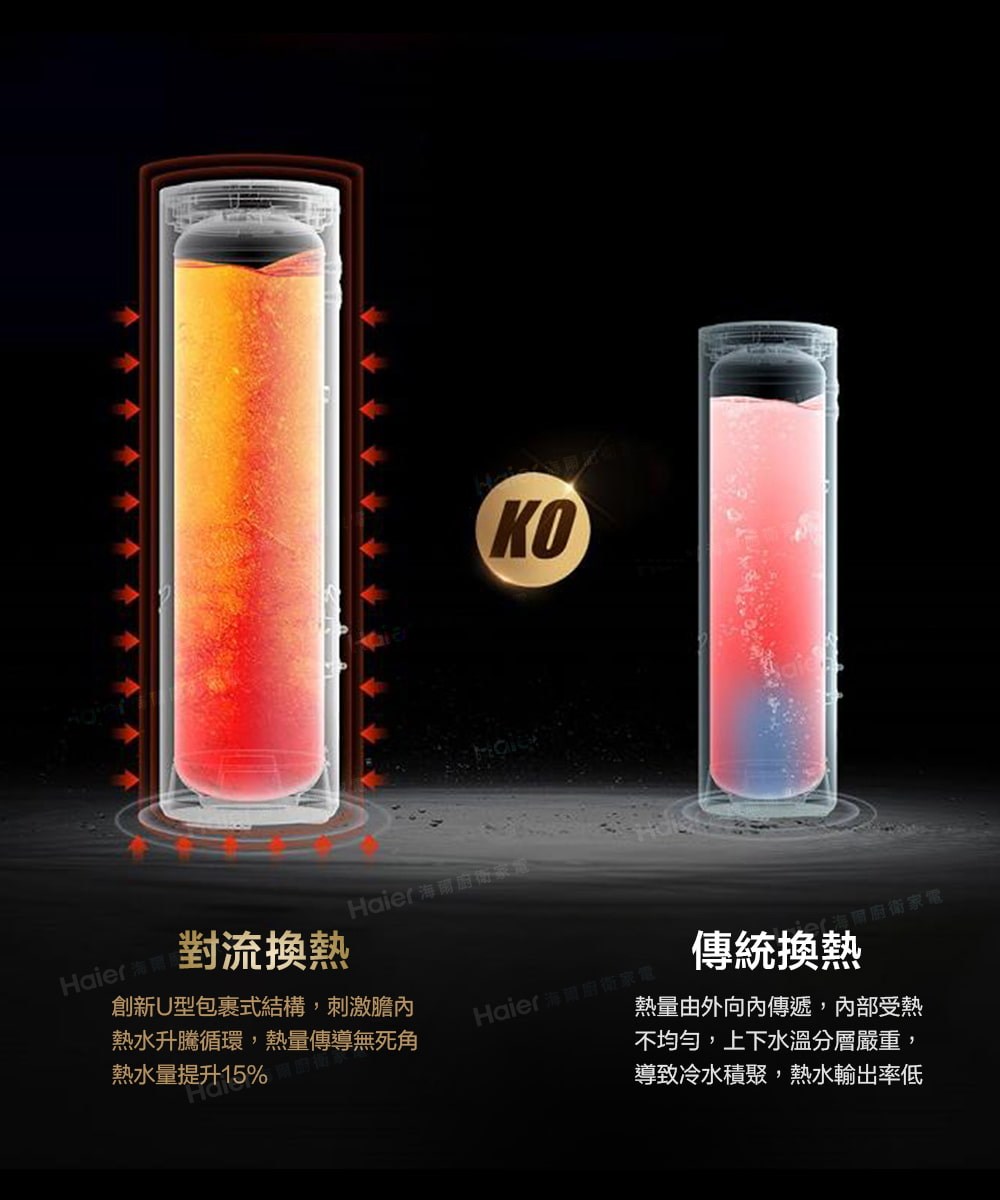 創新U型包裹式結構,刺激膽內