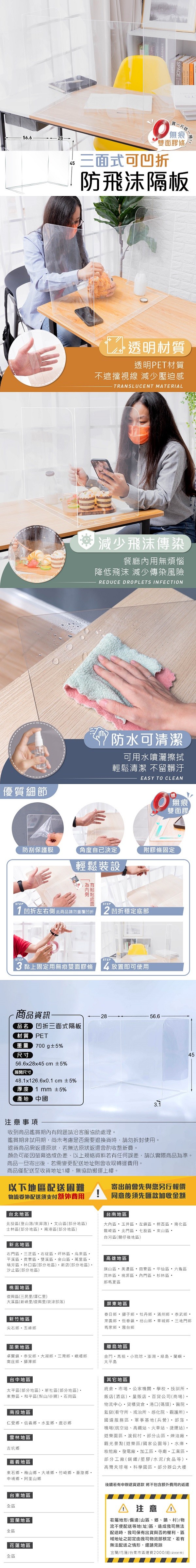 樂嫚妮、防疫新生活、三面式、ㄇ字、防疫隔板、飛沫、百貨美食街、餐廳、餐飲業、銀行辦公、醫療診所