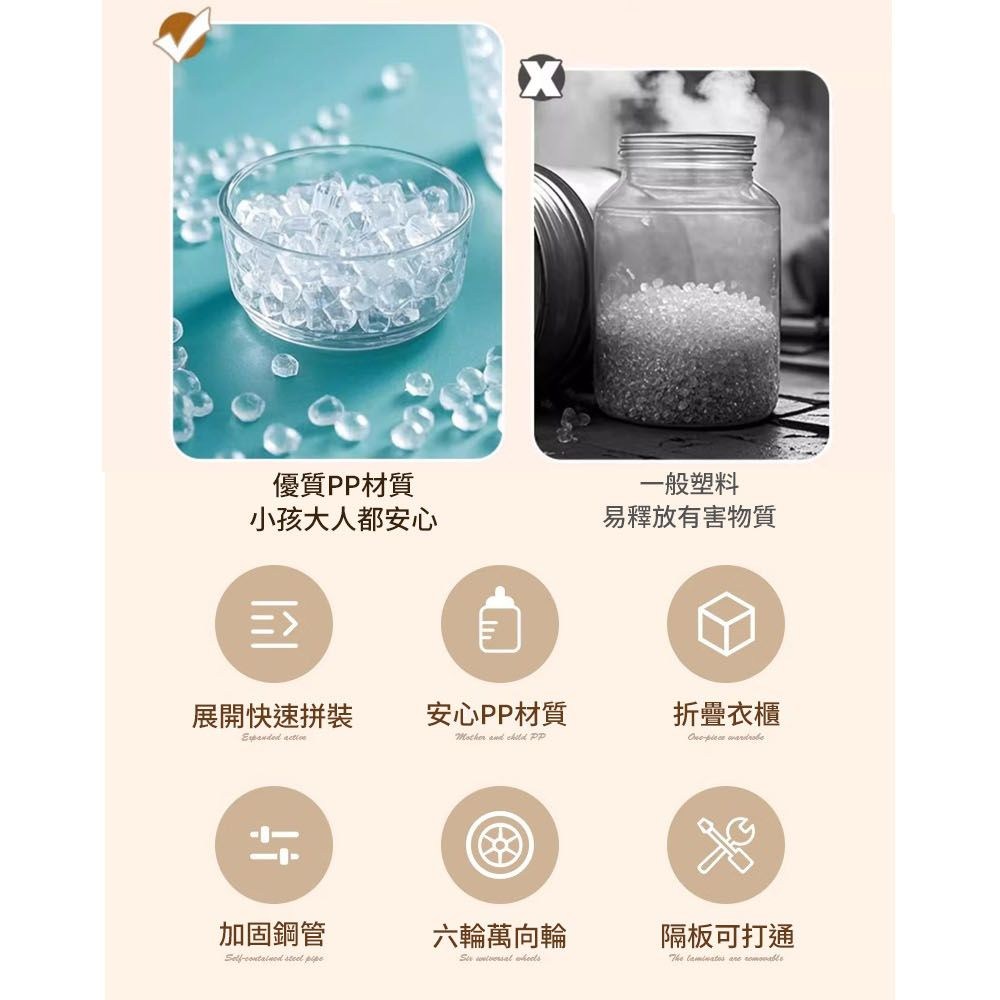 優質材質小孩大人都安心一般塑料易釋放有害物質展開快速拼裝安心PP材質折疊衣櫃 PP 加固鋼管六輪萬向輪隔板可打通 The
