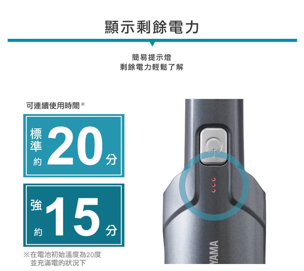 在電池初始溫度為20度