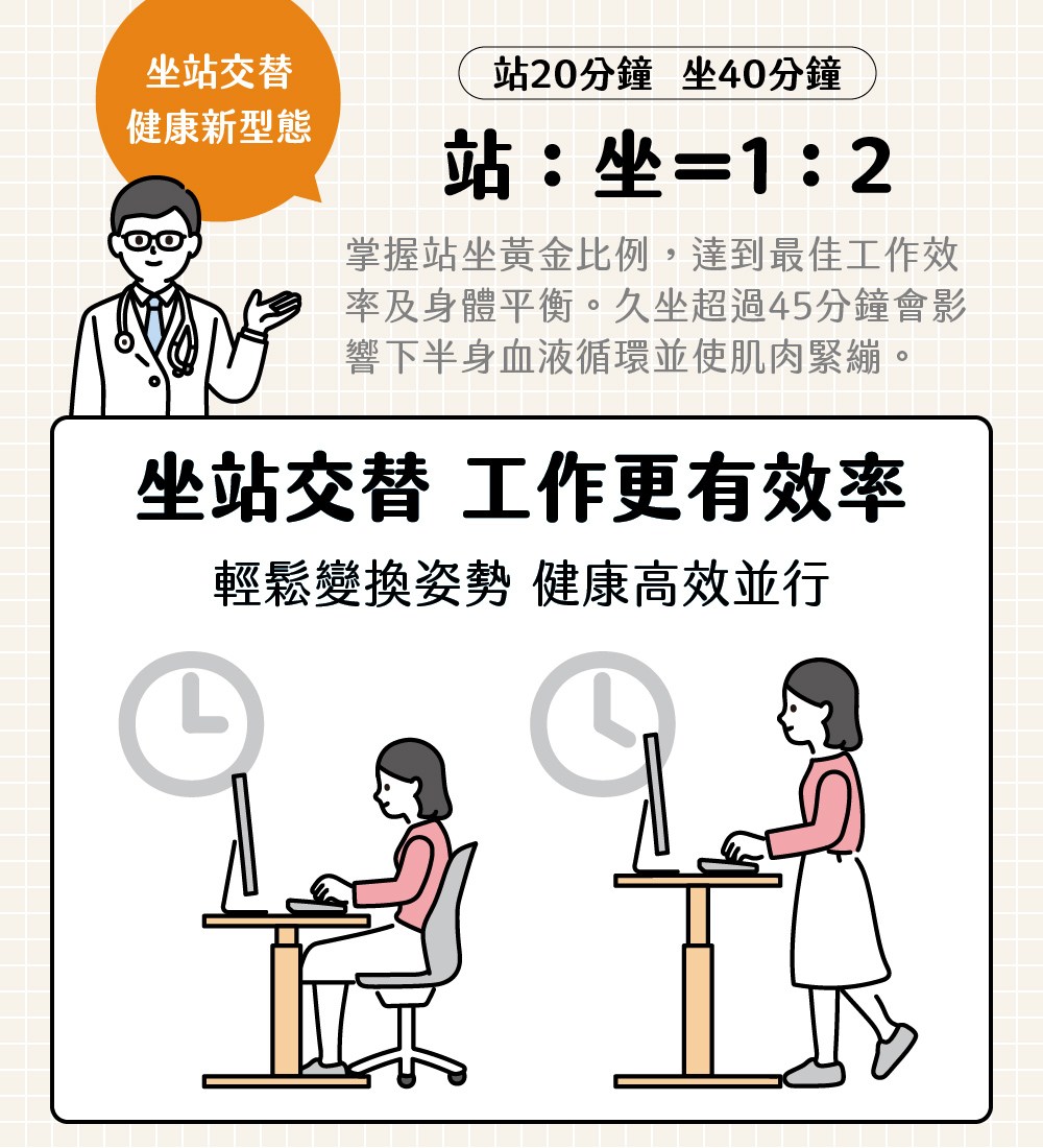 氣壓升降邊桌｜雙馬達同步升降，桌面保持水平不晃動