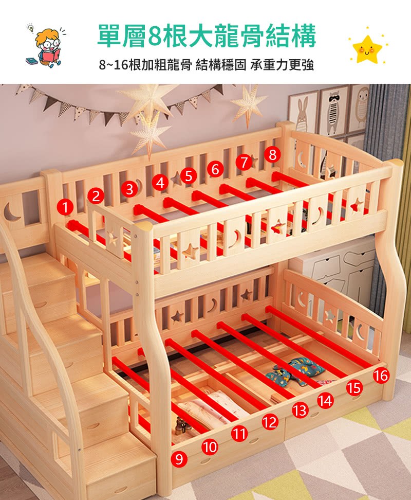 因為房間本身就有挑高,所以睡上舖的人也不會有壓迫