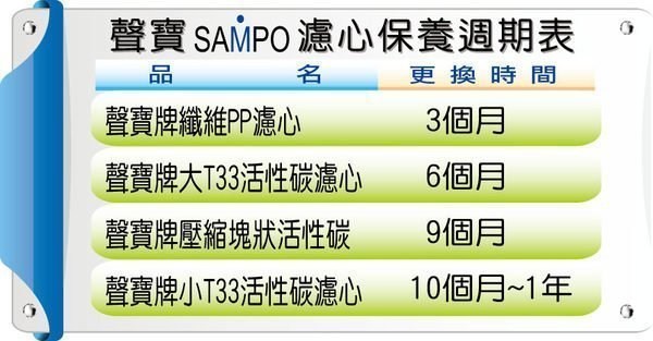 聲寶傳統8更換表