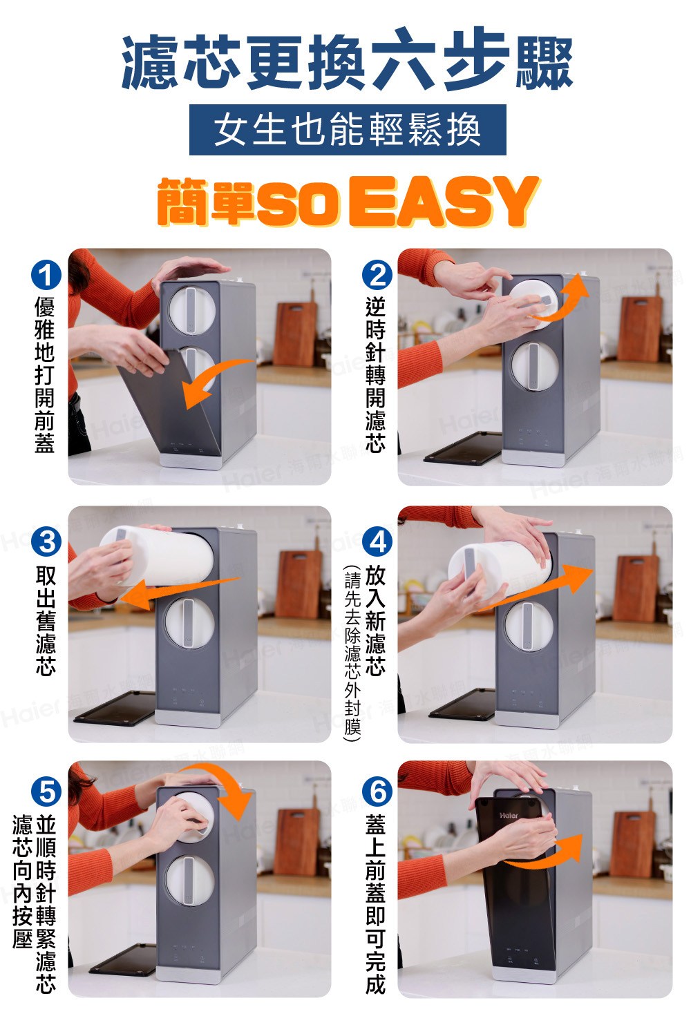 6 蓋上前蓋即可完成