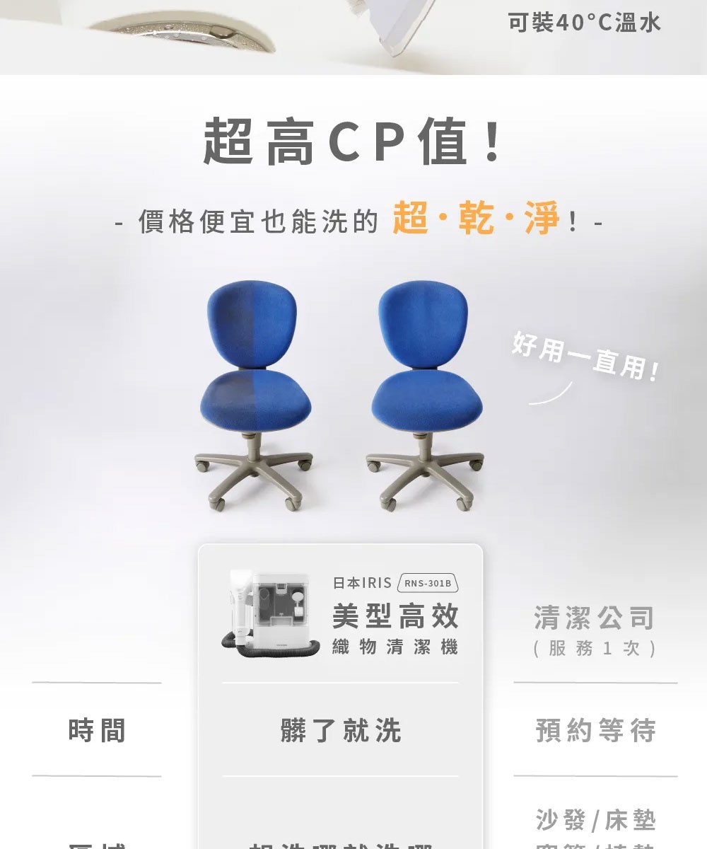 �交�施RIS  RNS301B