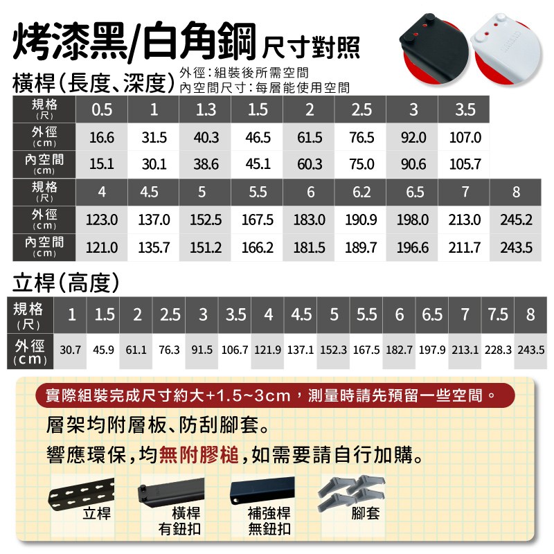 鍍鋅角鋼尺寸對照表