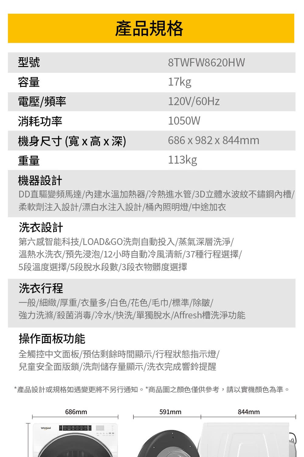 產品設計或規格如遇變更將不另行通知。商品圖之顏色僅供參考,請以實機顏色為準。