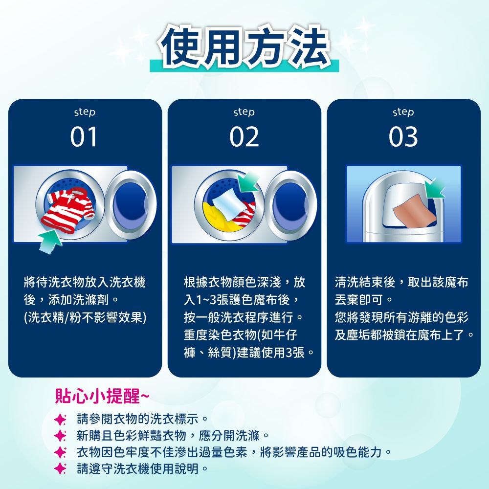 使用方法stepstep0102step03將待洗衣物放入洗衣機後,添加洗滌劑。(洗衣精/粉不影響效果)根據衣物顏色深淺,放入1~3張護色魔布後,按一般洗衣程序進行。重度染色衣物(如牛仔褲、絲質)建議使用3張。清洗結束後,取出該魔布丟棄。您將發現所有游離的色彩及塵垢都被鎖在魔布上了。貼心小提醒~請參閱衣物的洗衣標示。新購且色彩鮮豔衣物,應分開洗滌。衣物因色牢度不佳滲出過量色素,將影響產品的吸色能力。請遵守洗衣機使用說明。