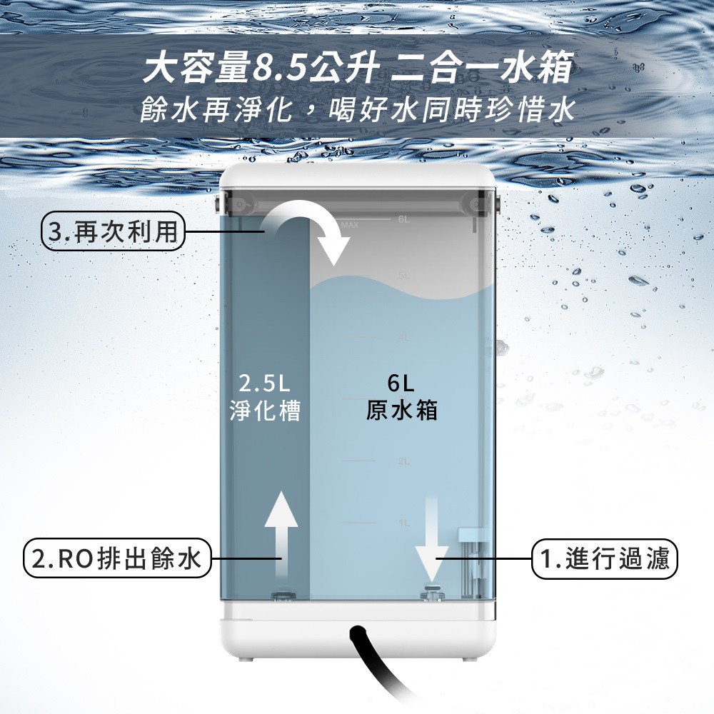 憭批捆��8.5�砍�� 鈭���銝�瘞渡拳