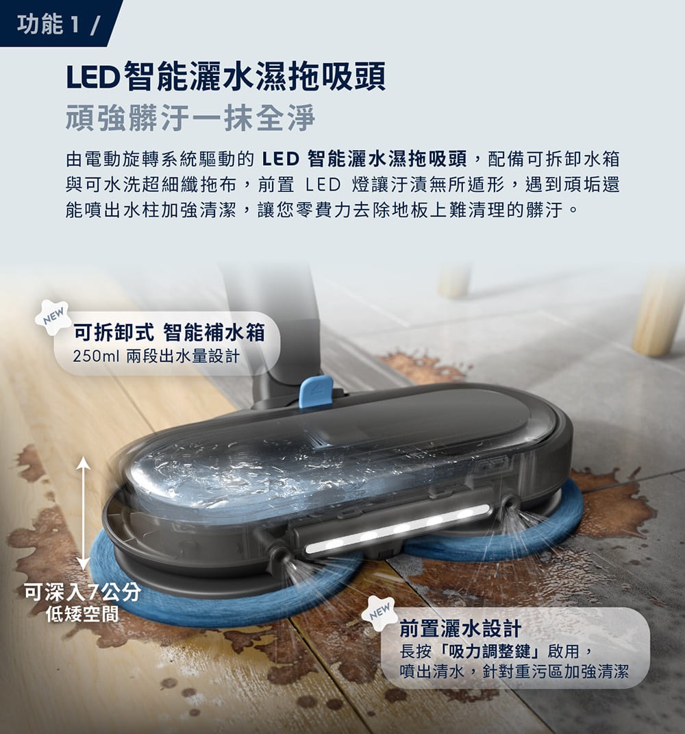 ���舀偌瘣�頞�蝝啁���撣�,��蝵� LED ��霈�瘙�瞍祉�⊥����敶�,���圈���a��