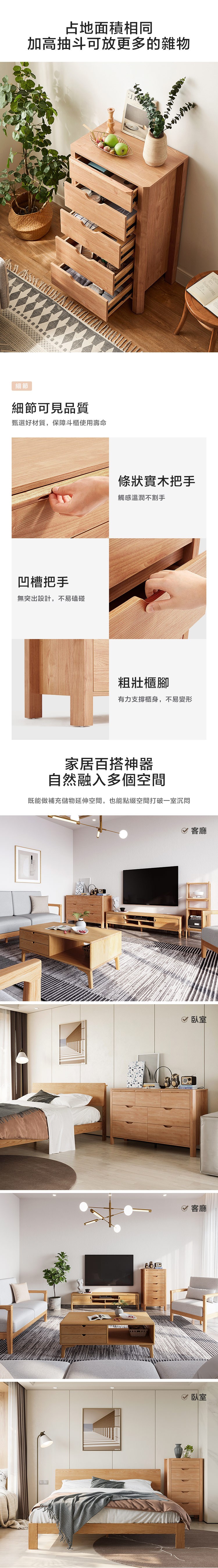 占地面積相同加高抽斗可放更多的雜物細節細節可見品質甄選好材質,保障斗櫃使用壽命凹槽把手無突出設計,不易磕碰條狀實木把手觸感溫潤不割手粗壯櫃腳有力支撐櫃身,不易變形家居百搭神器自然融入多個空間既能做補充儲物延伸空間,也能點綴空間打破一室沉悶客廳臥室客廳臥室