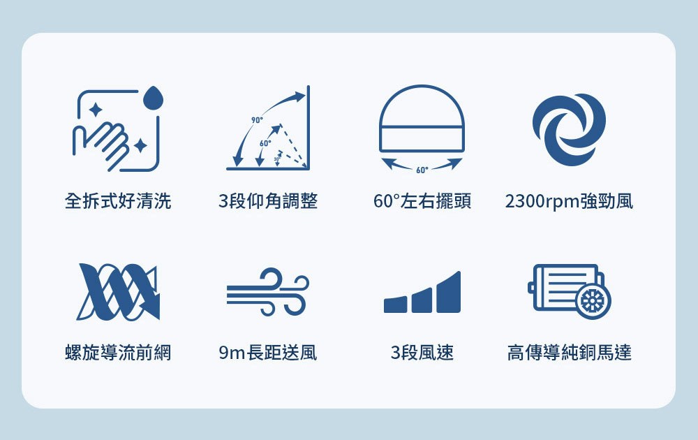 2300rpm撘瑕��憸�