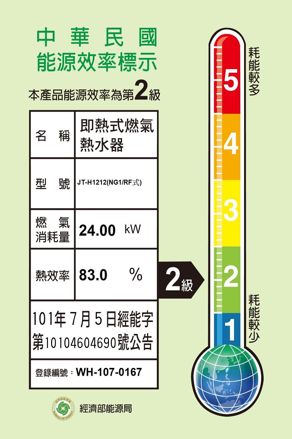 ����JTH1212NG1RF撘�