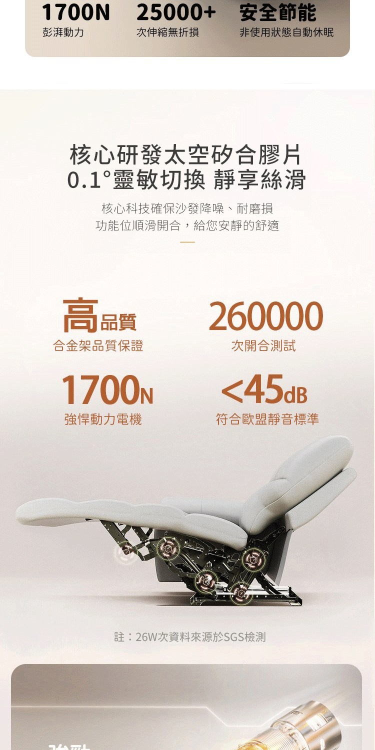 自主研發高動力電機 絲滑開合不卡頓 靈敏響應 安全節能 低噪音更耐用
