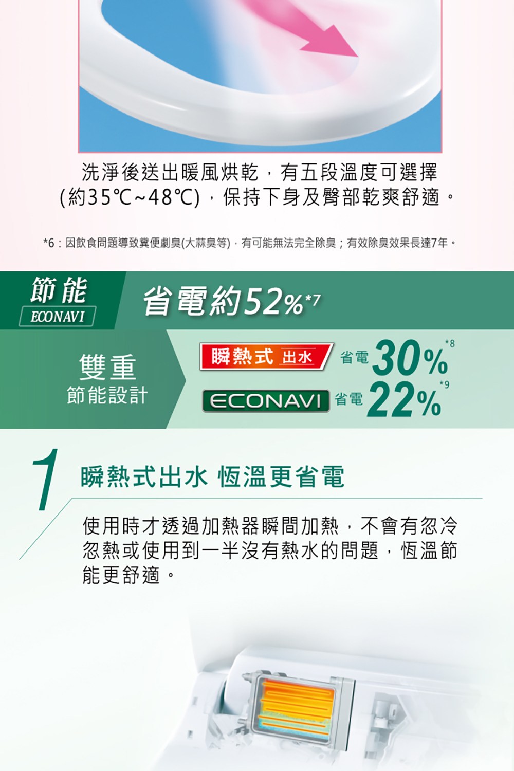 6  因飲食問題導致糞便劇臭大蒜臭等,有可能無法完全除臭有效除臭效果長達7年。