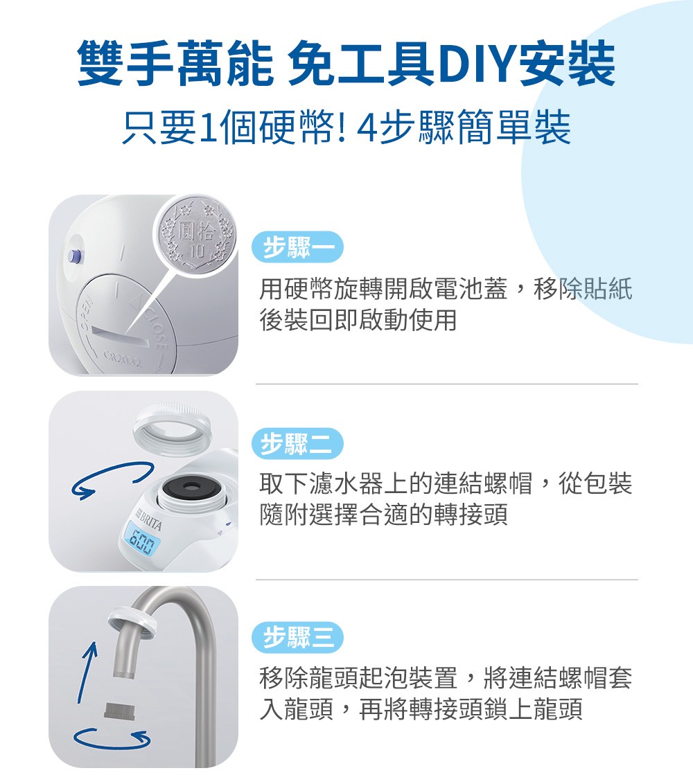 用硬幣旋轉開啟電池蓋,移除貼紙
