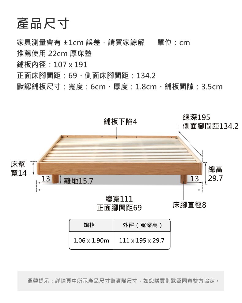 產品尺寸家具測量會有 1cm誤差,請買家諒解單位:cm推薦使用 22cm 厚床墊鋪板內徑:107191正面床腳間距:69、側面床腳間距:134.2默認鋪板尺寸:度:6cm、厚度:1.8cm、鋪板間隙:3.5cm總深195鋪板下陷4側面腳間距134.2床幫寬1413總高1329.7離地15.7總寬111正面腳間距69床腳直徑8規格外徑(寬深高)1.06  1.90m 111  195 x 29.7溫馨提示:詳情頁中所示產品尺寸為實際尺寸,如您購買則默認同意雙方協定。