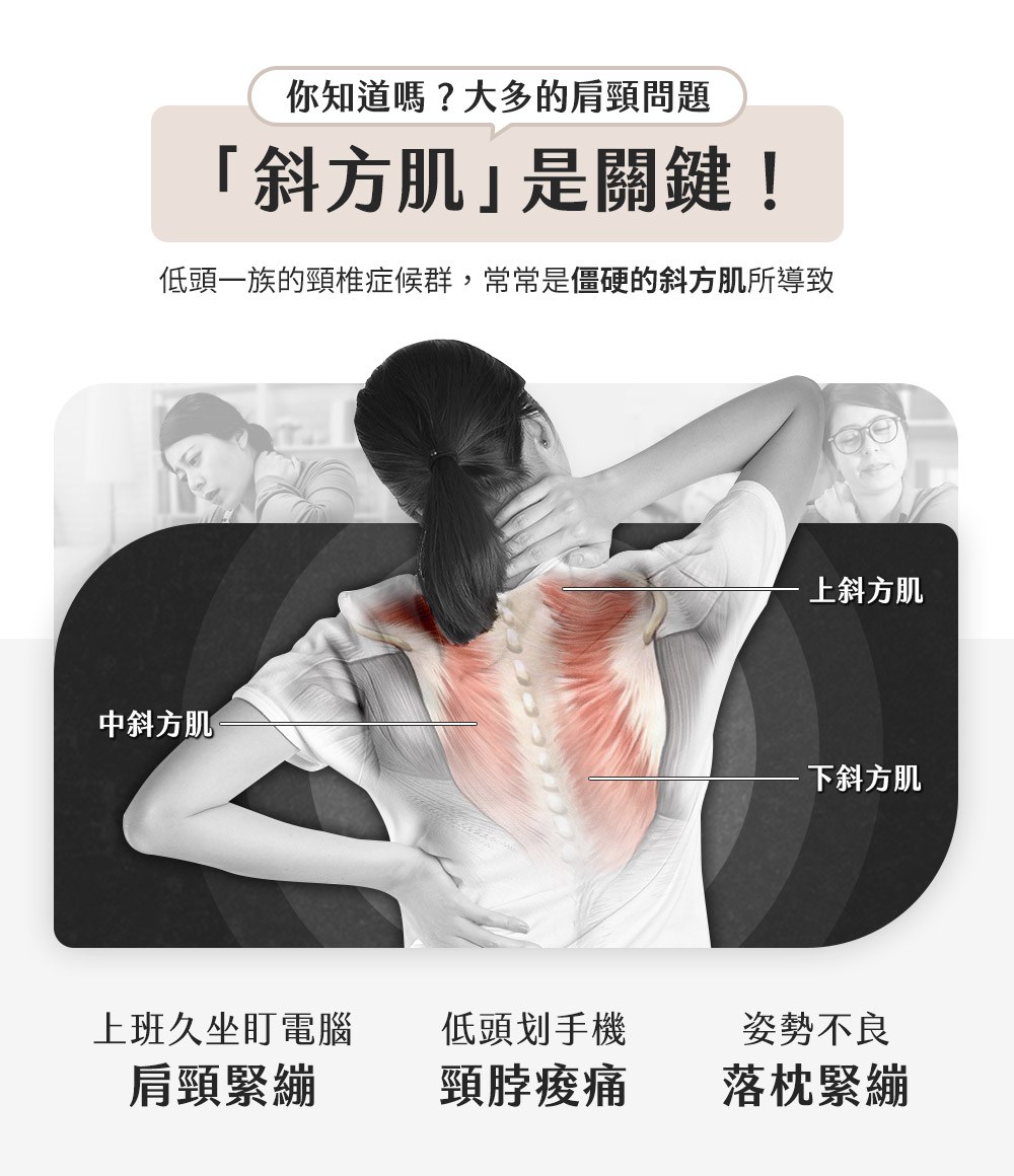 低頭一族的頸椎症候群,常常是僵硬的斜方肌所導致
