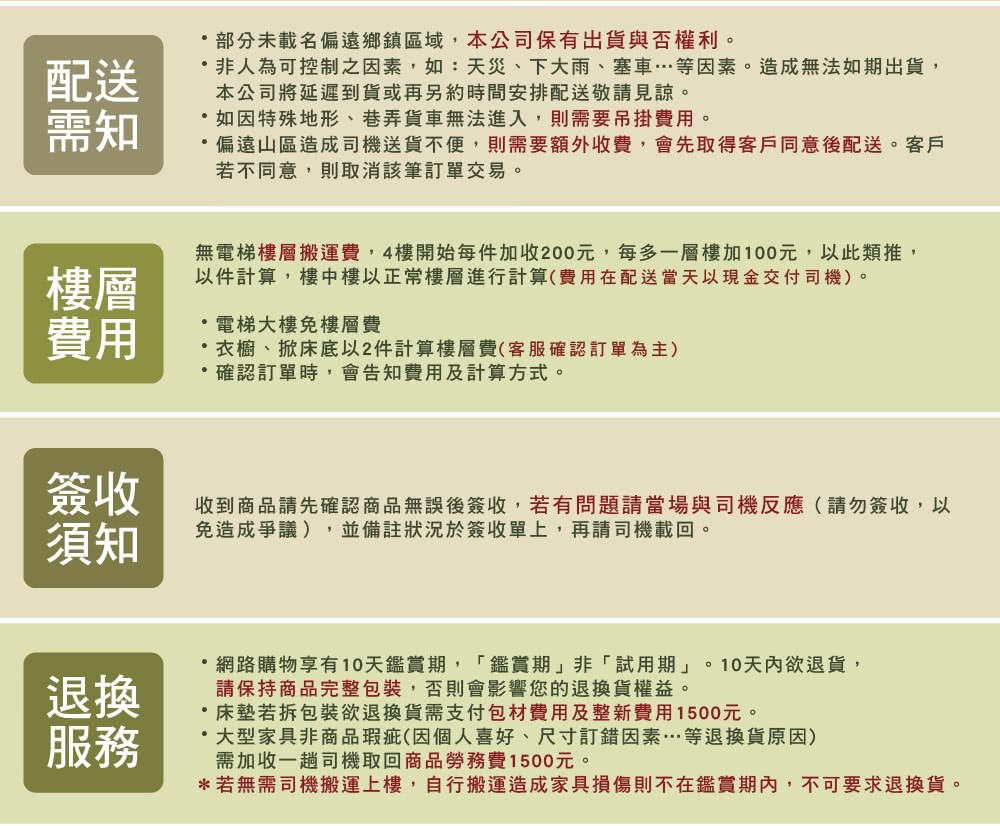 �⊿�餅０璅�撅斗�祇��鞎�,4璅���憪�瘥�隞嗅����200��,瘥�憭�銝�撅斗���100��,隞交迨憿���,